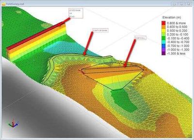 3D view of a terrace and dry dam design