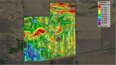 Whole-farm design across several fields